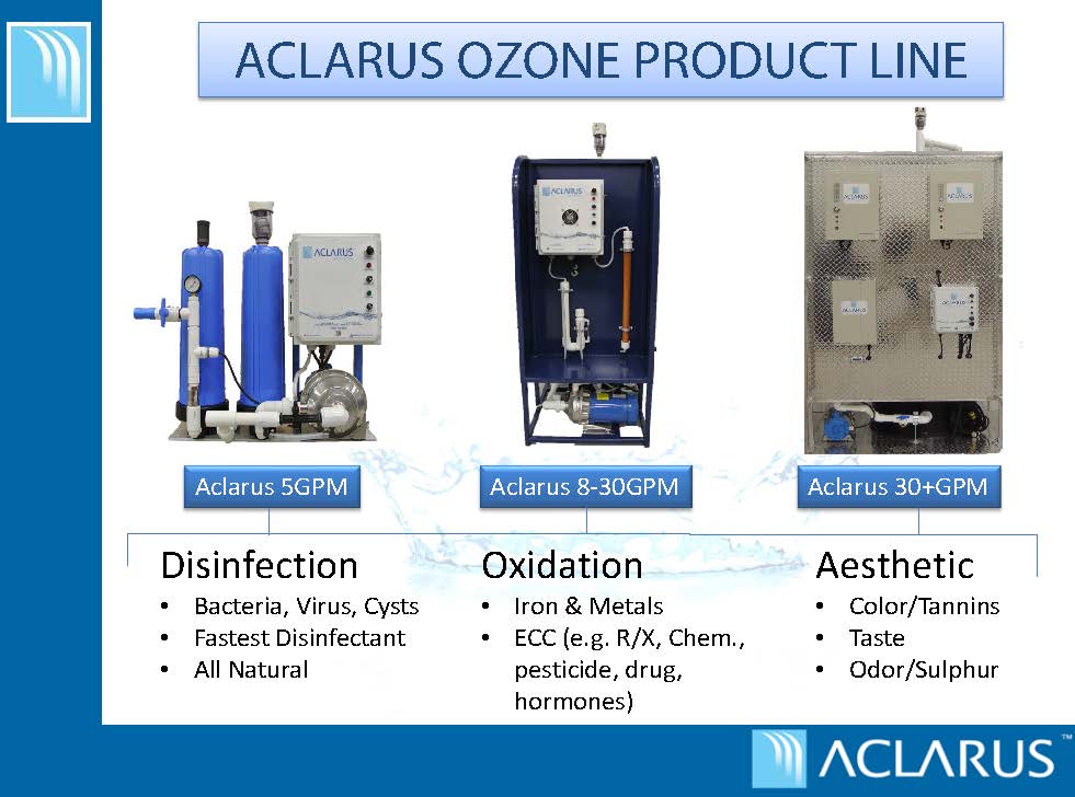 Ozone
